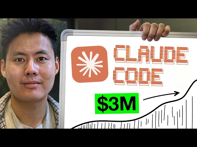 How I Use Claude Code in My $3M/yr SaaS