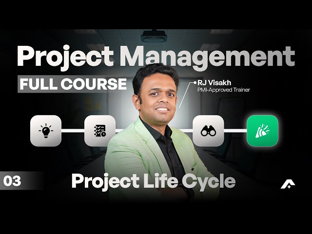PM Lifecycle 2026: PROVEN Steps 🚀 ✅ (PMP Course Ep. 3)