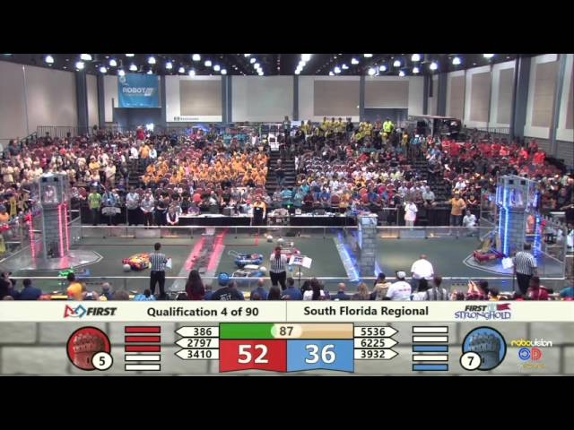 Match 4 South Florida Regional 2016