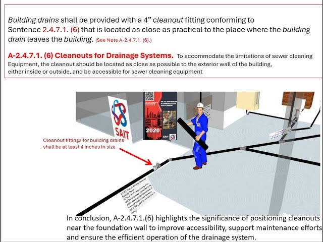 SAIT PLUMBIING SUPPLEMENT CODE APPENDIX BUILDING DRAIN CLEANOUTS