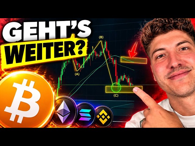 Bitcoin: First warning signs triggered - Just a pullback or a correction?