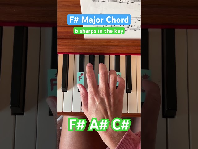 How to Play: F# Major Chord on the Piano! 🎹🎶 #piano #fypage #fyp #fypviral #fypシ゚viral #fypyoutube