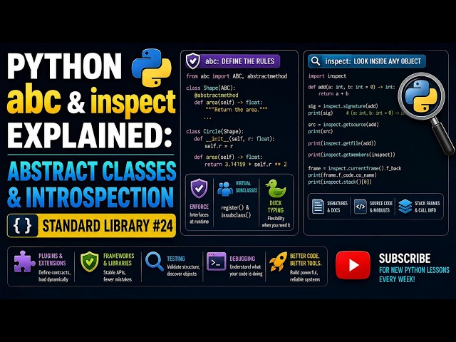 Python abc & inspect Explained: Abstract Classes & Introspection | Standard Library #24