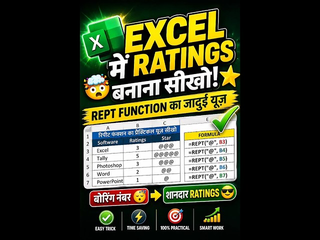 Learn to Create ⭐ Star Ratings in Excel | REPT Function Amazing Trick | Excel Tips 2026