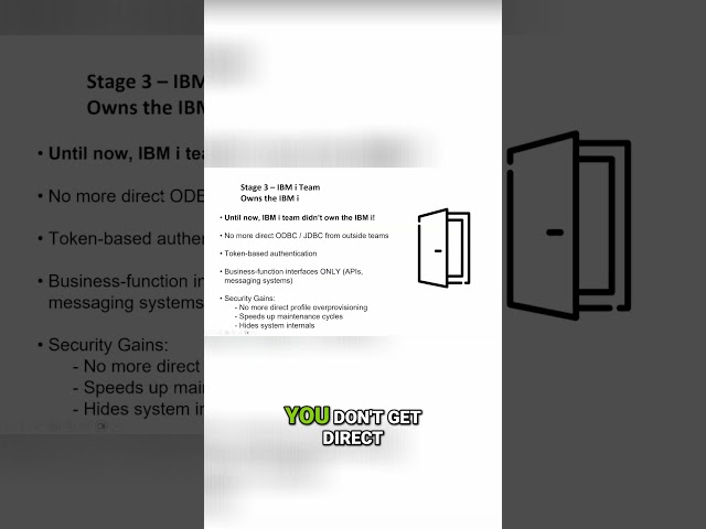 IBMi API  Secure Access and Business Function Explained