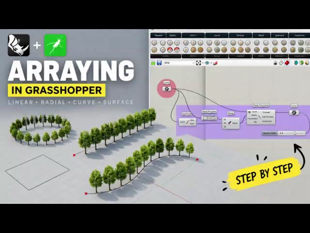 Advanced Arraying in Grasshopper | Linear, Radial, Curve & Surface Arrays