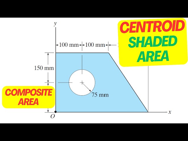 Find the Centroid of a Composite Area with a Circular Hole | Engineering Mechanics
