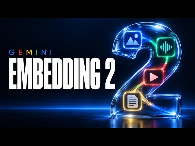 Google's EmbeddingGemma 2 Can Search Your Videos. But Does It Know Time?