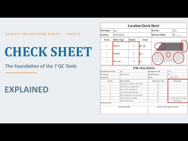 Check sheet | 7QC Tools | Quality Control | Explained with practical Examples