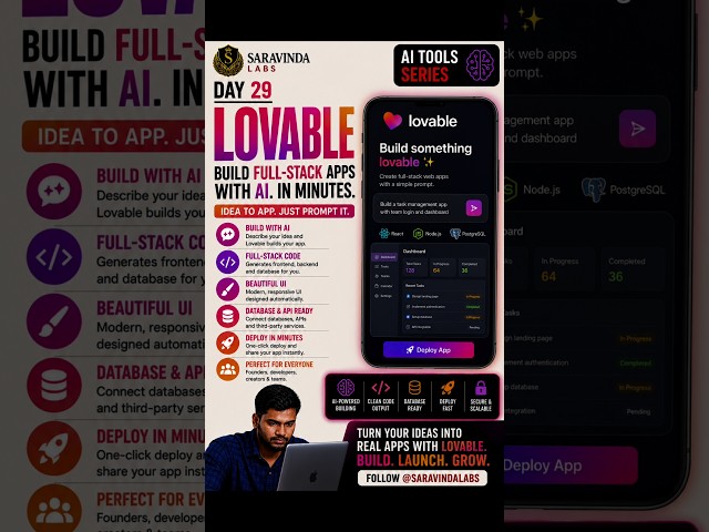 Day 29: Lovable – Build Full-Stack AI Apps with Prompts! 🚀 #Lovable #AI #AITools #telugu