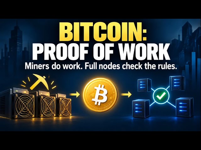 What Is Blockchain? | Bitcoin, XRP Ledger & How It Actually Works | Crypto 101 Episode 2