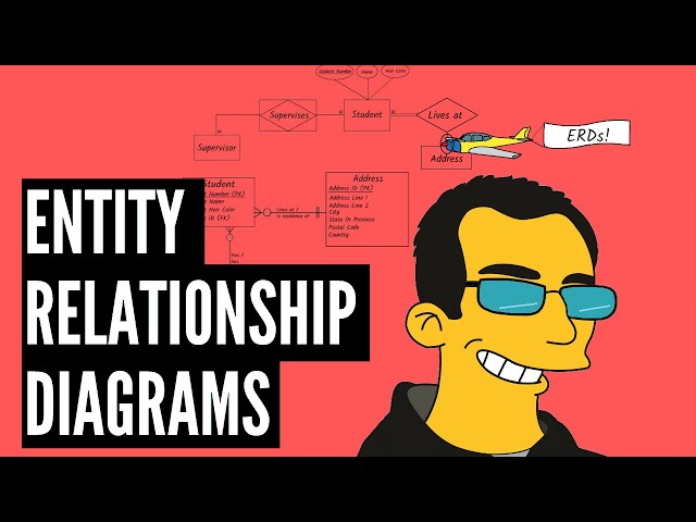 Entity Relationship Diagrams