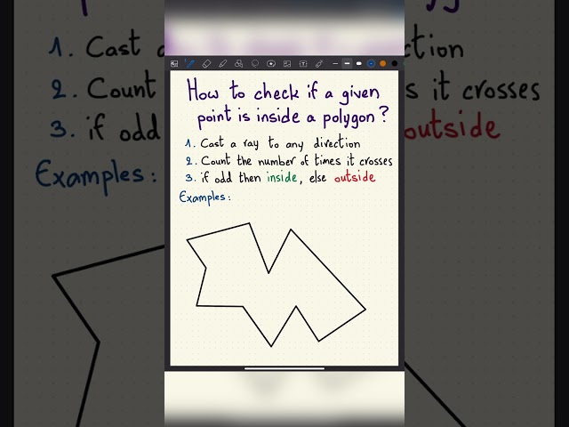 This method to check if a point is inside a polygon is SO simple #algorithms #datastructure #compsci