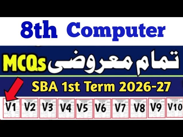 Class 8 Computer MCQs paper 2026 Sba 8th class Computer paper first term 2026