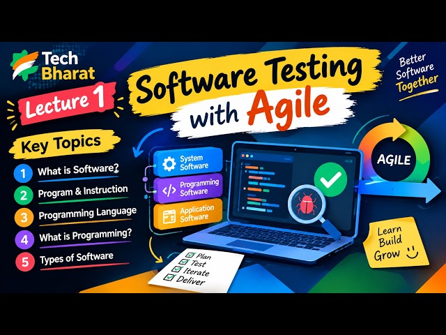 Software Testing with Agile – Class 1 | Software Testing Basics, SDLC, Bug, Error & Failure