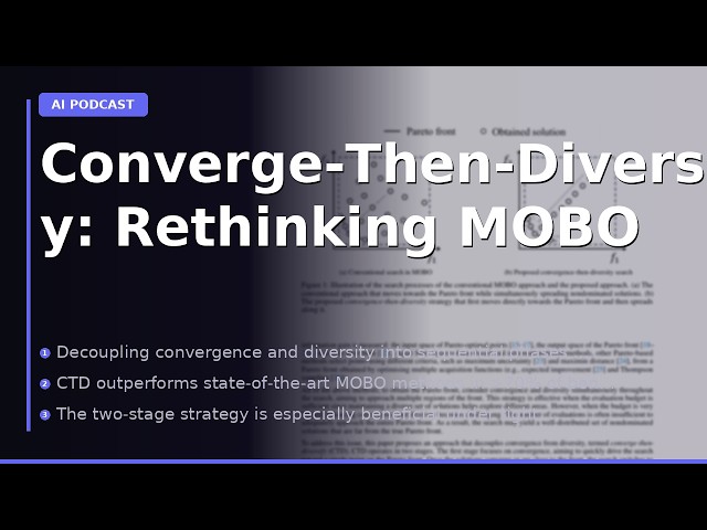 Converge‑Then‑Diversify: Rethinking MOBO