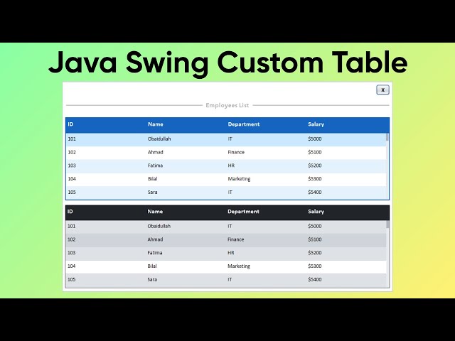 Part-1: Modern JTable UI Design in Java Swing | Custom UI Design