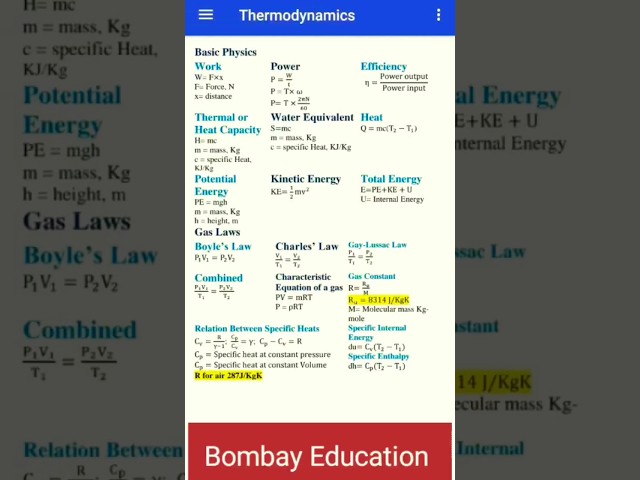 Basic physics engineering formulas
