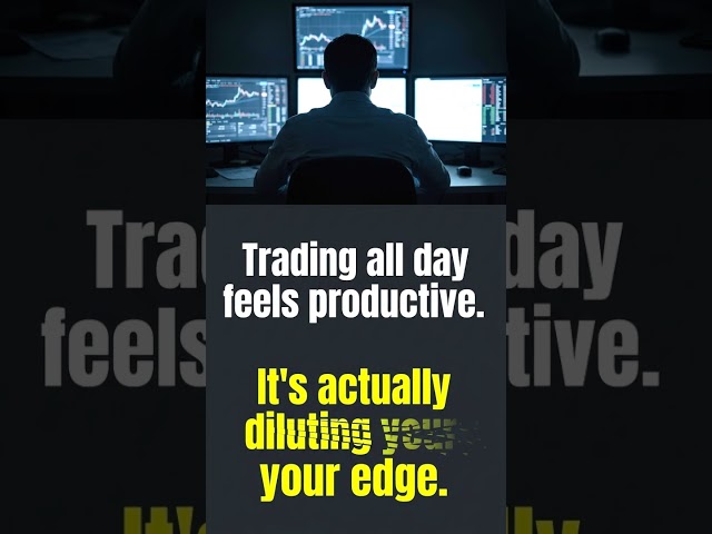 The Exact Hours Our Funded Traders Actually Trade