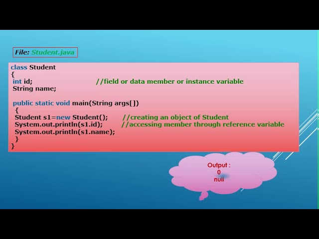 Object and Class in Java!! Java Complete Tutorial