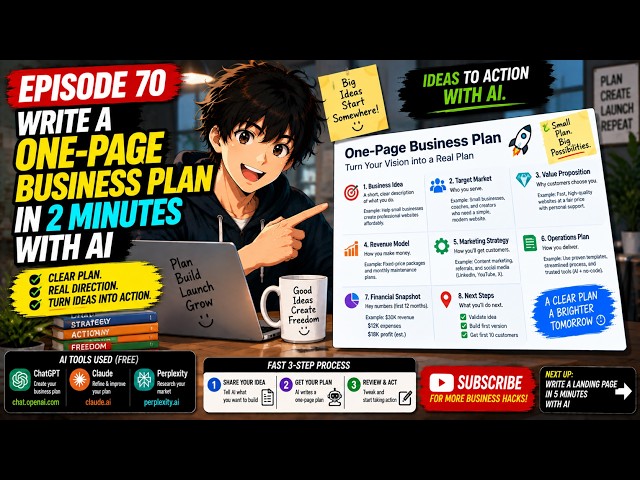 Write a One-Page Business Plan in 2 Minutes with AI