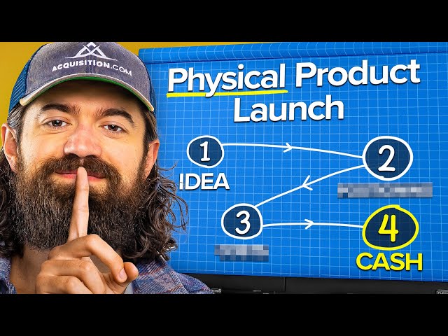 Launch A Physical Product Brand The Right Way