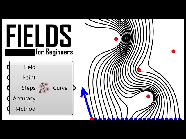 Grasshopper tutorial for beginners (Fields)