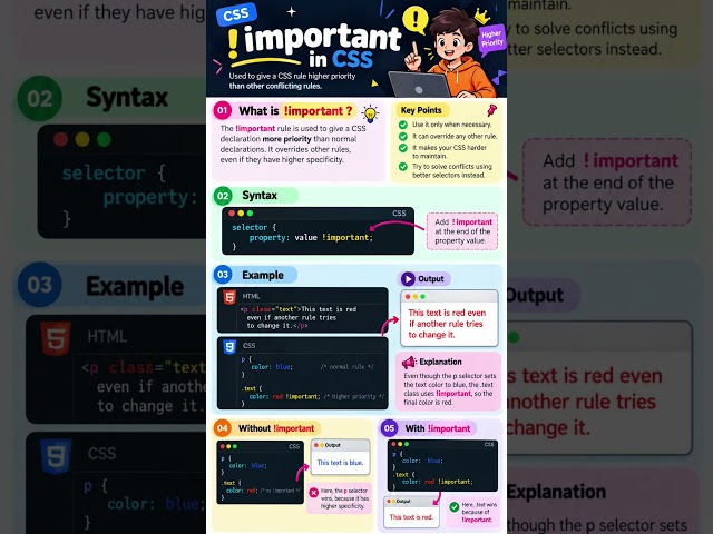 The Power & Danger of !important in CSS ⚠️ | Part 17 #css #shorts #education