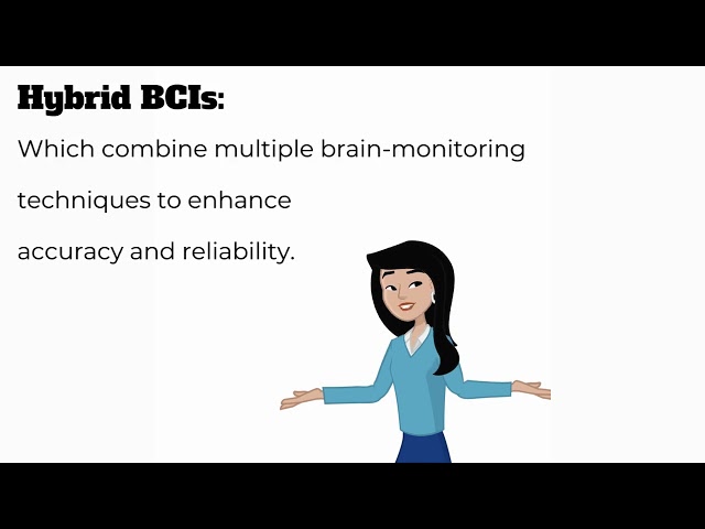 Neurobiotechnology: Advancements in Brain-Computer Interfaces (BCIs)