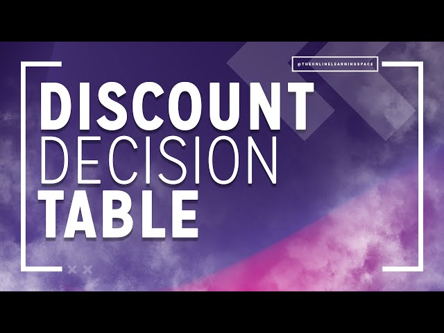 Gym Decision Table Example | Easy Decision Table