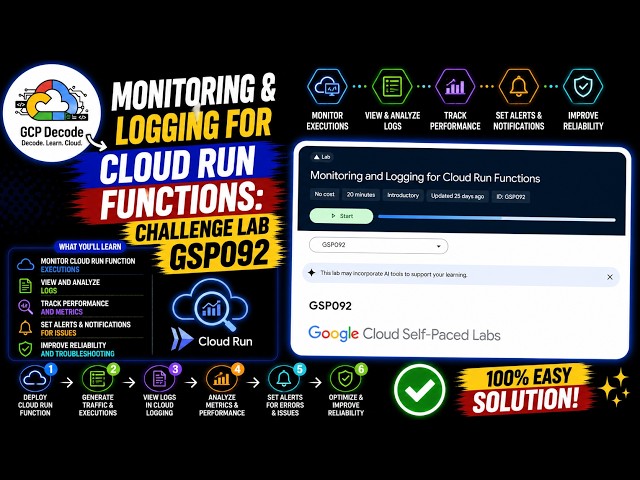 Monitoring and Logging for Cloud Run Functions | GSP092 | EASY SOLUTION