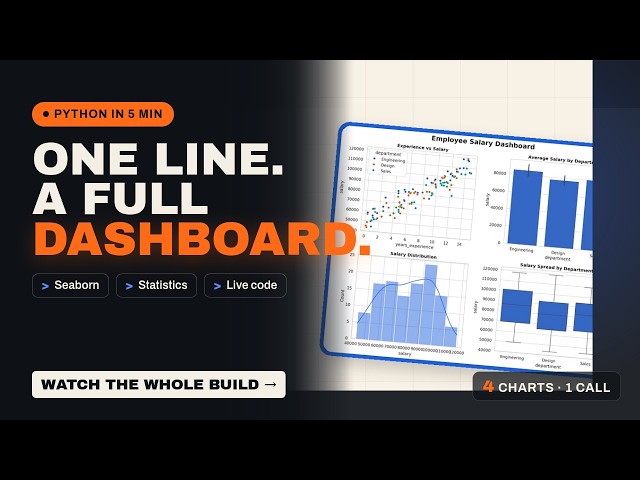 One Line, A Full Dashboard: The Complete Seaborn Guide in Python #python #pythonprogramming