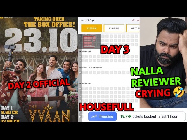 THE VVAAN OFFICIAL BOX OFFICE COLLECTION DAY 2 | HUGE DAY 3 SUNDAY | SIDHARTH MALHOTRA | EPIC 