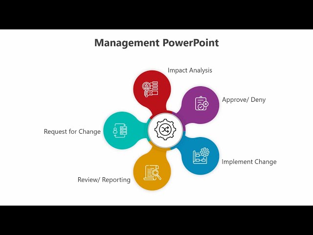 How to Create a Circle Diagram in PowerPoint