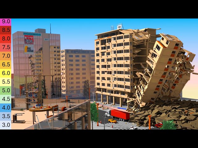3D Earthquake Destruction Comparison