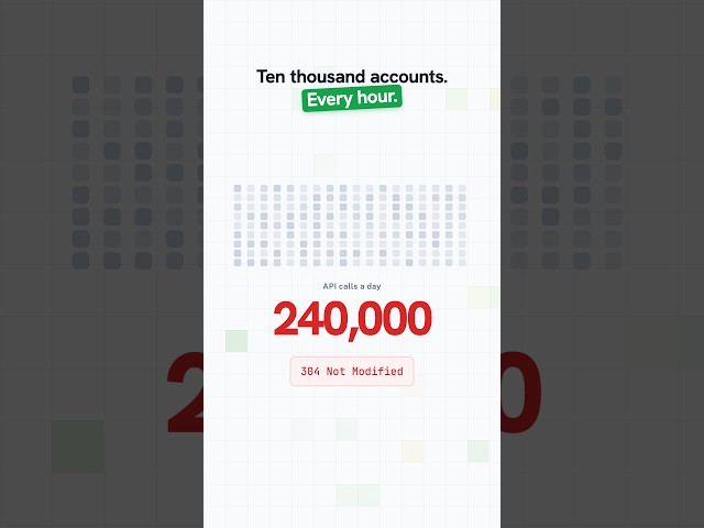 240,000 API Calls a Day to Learn Nothing (REST vs Webhooks)
