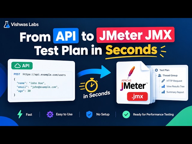 Generate a JMeter JMX Test Plan in Seconds from APIs | FREE JMeter Performance Test Plan Generator