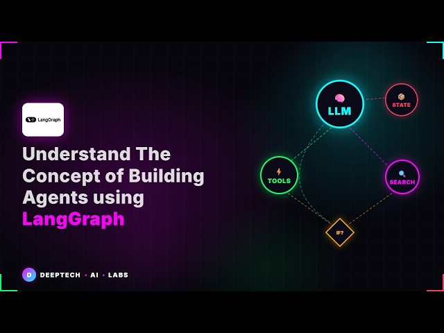 LangGraph Makes Every Other AI Agent Framework Obsolete
