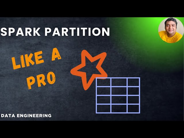 Spark Partitioning Explained | Best Practices & Optimization Tips