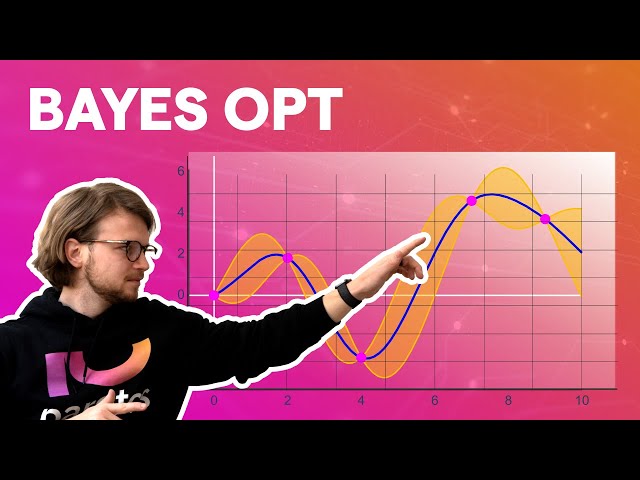Bayesian Optimization (Bayes Opt): Easy explanation of popular hyperparameter tuning method