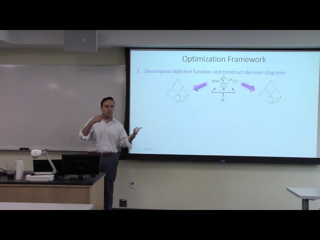 Discrete Nonlinear Optimization by State Space Decompositions part1