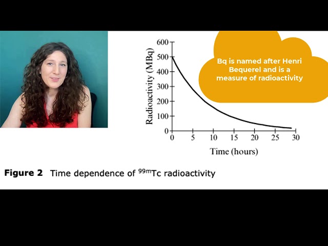 What You Need to Know About Research Design & Data Analysis on the MCAT