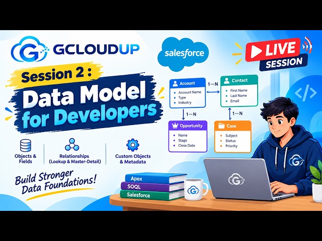 Salesforce Development Live Session – Data Model for Developers 🚀
