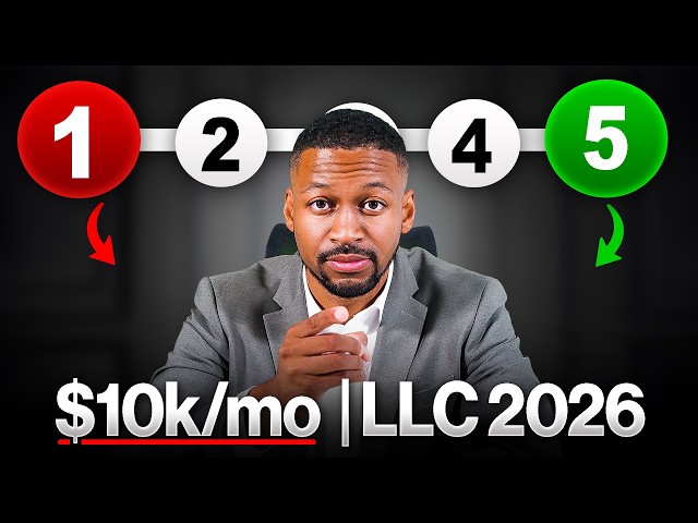 How to Start a New Business in 2026: From LLC → $10k/mo