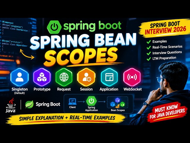 Spring Boot Interview 2026 | Bean Scopes Explained with Real-Time Examples