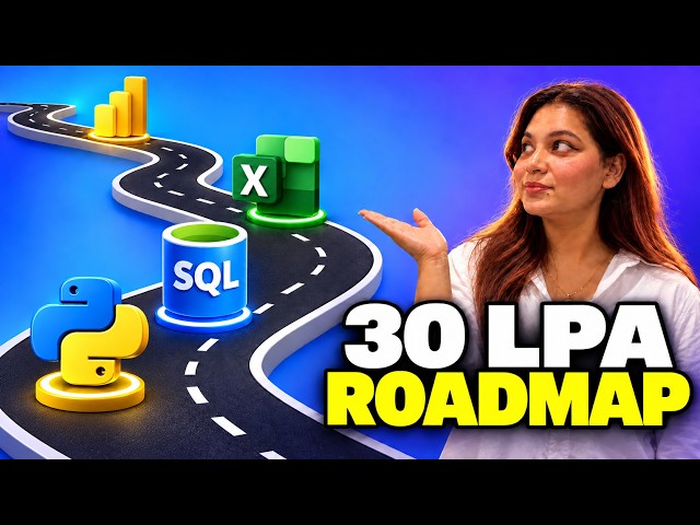 The Complete Roadmap for 30 LPA