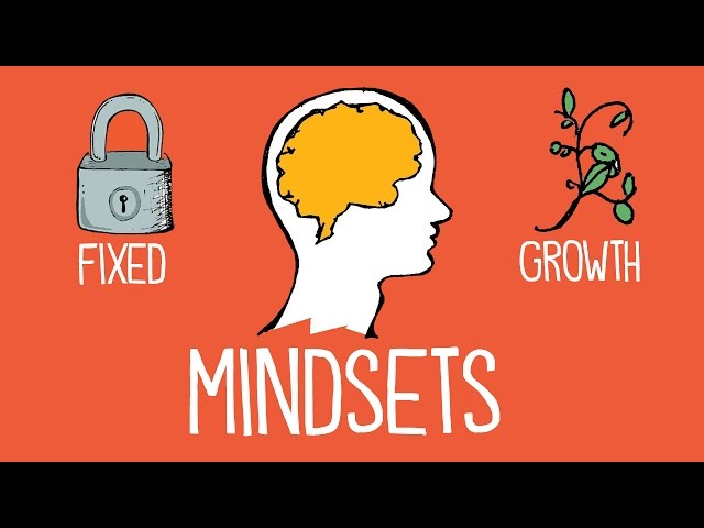Growth Mindset vs. Fixed Mindset