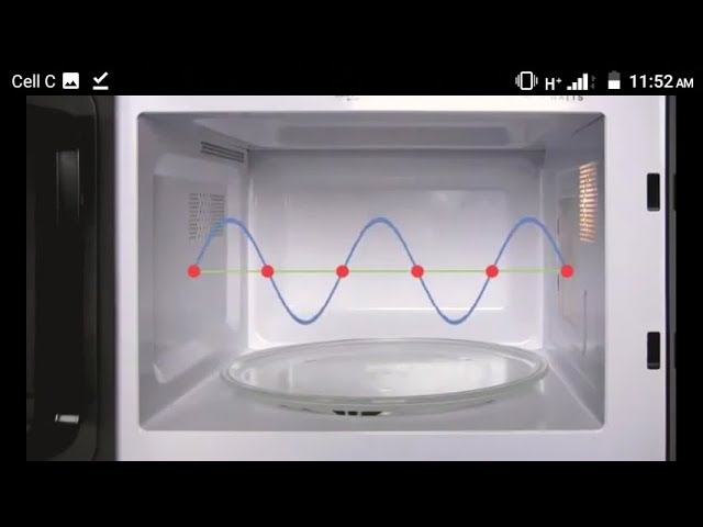 Basics of modern microwave technology