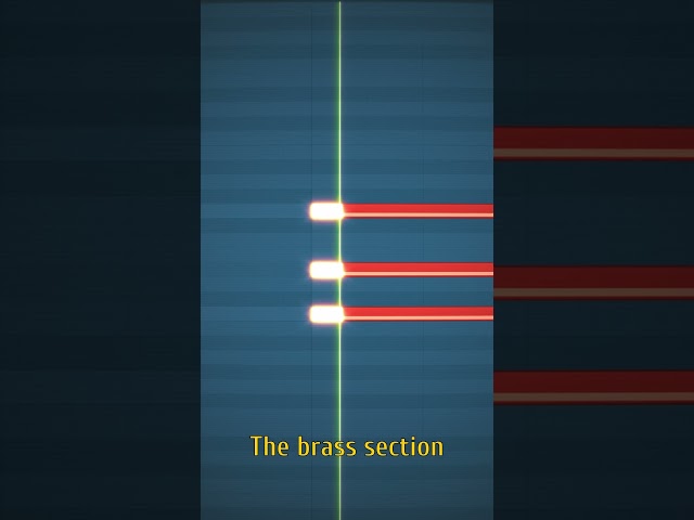 How to Create an Epic Heroic Boss Fight Theme #flstudio#epic