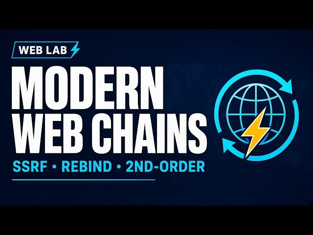 Modern Web Exploitation: SSRF, DNS Rebinding, and Second-Order Attacks